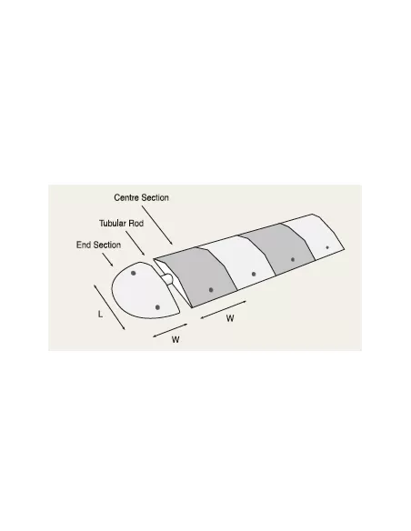 Moravia - TOPSTOP-5 Speed Reduction Ramps Mid Sections