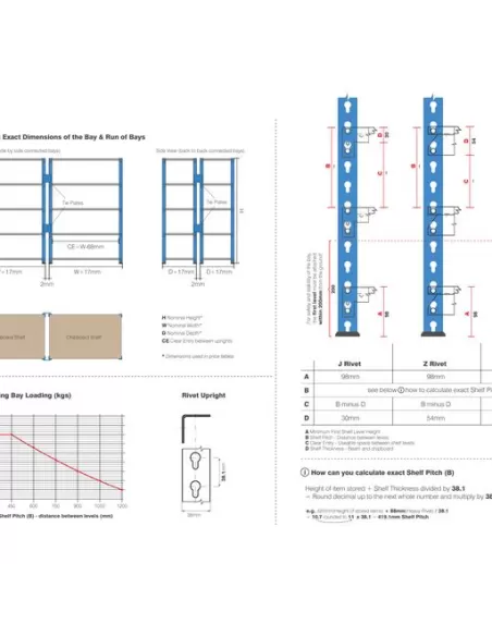 Heavy Duty Rivet Racking 3 shelves (Short Bays)