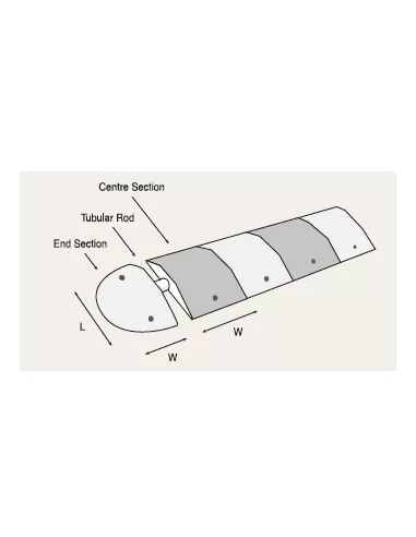 Moravia - TOPSTOP Speed Reduction Ramps - End Section