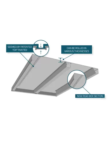 Anco - Expo4G - Starter Bays