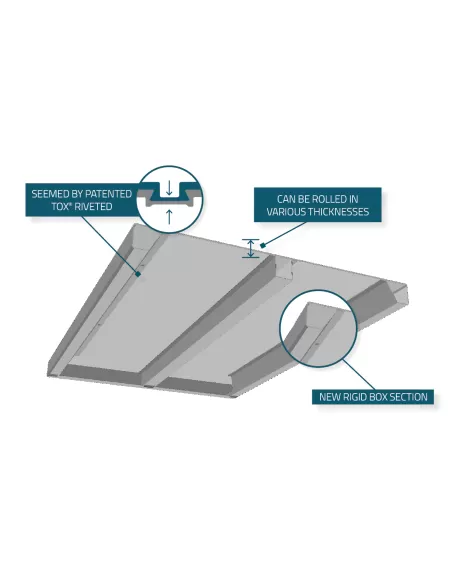 Anco - Expo4G - Starter Bays