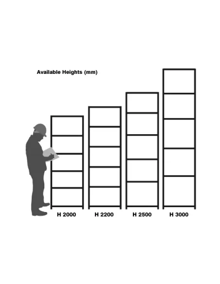Anco - Expo4G - Starter Bays