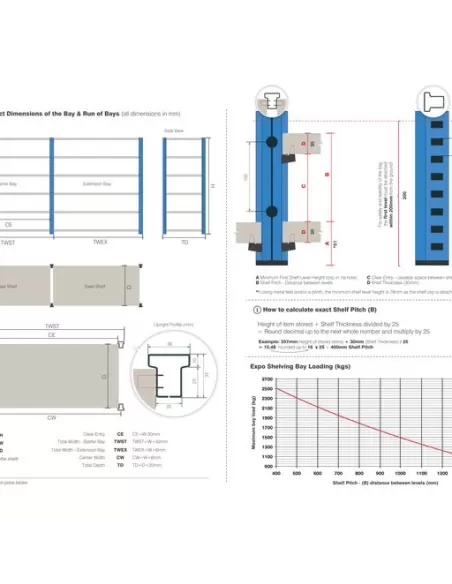 Anco - Expo4G Extension Bays
